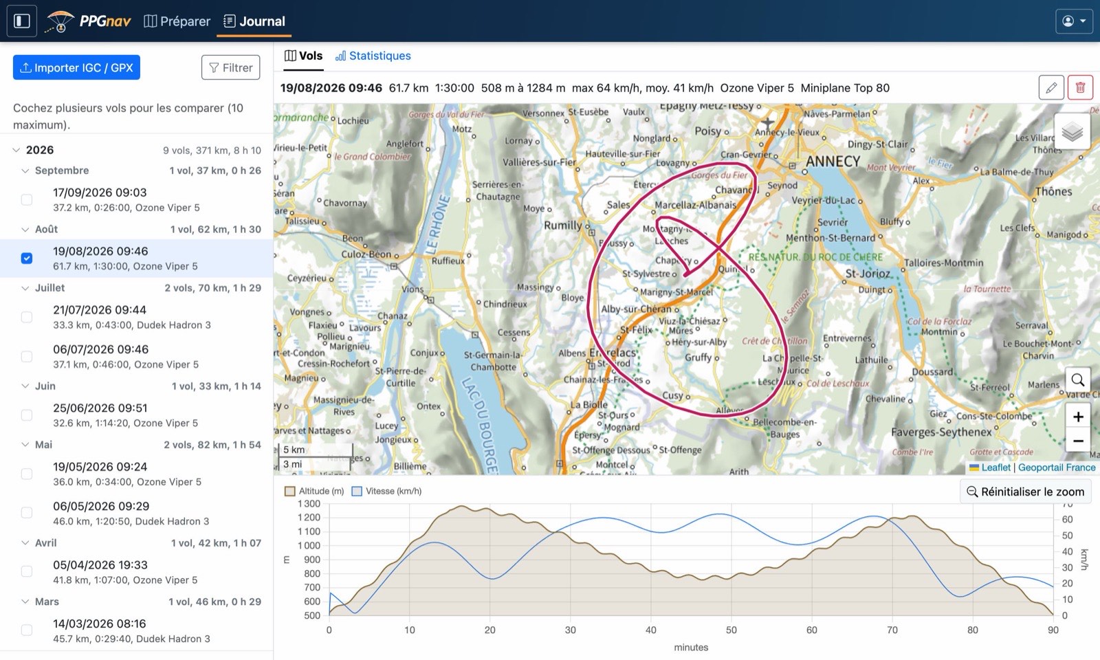 Carnet de vol : trace d'un vol et graphique altitude et vitesse